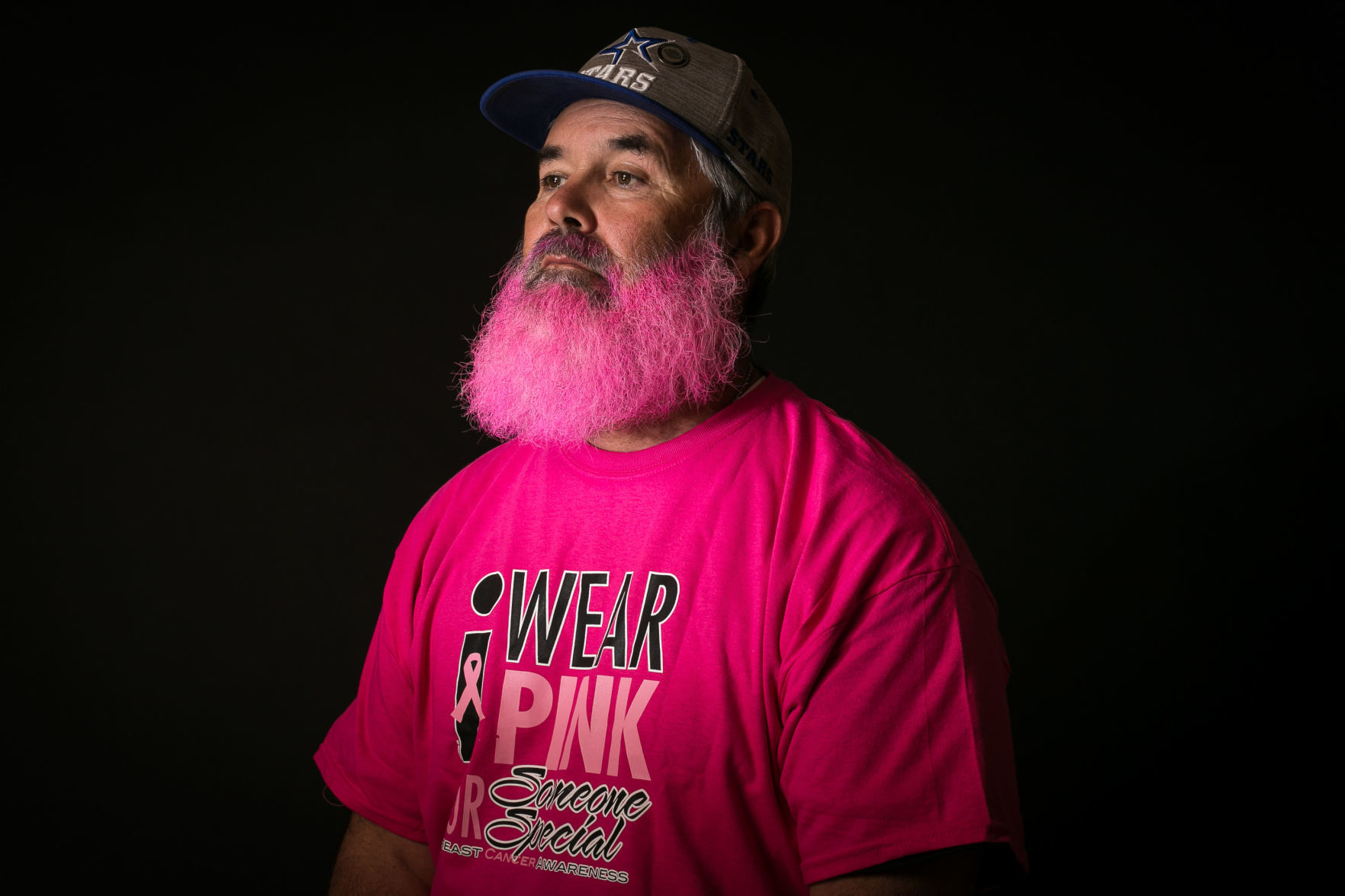 Breast cancer awareness